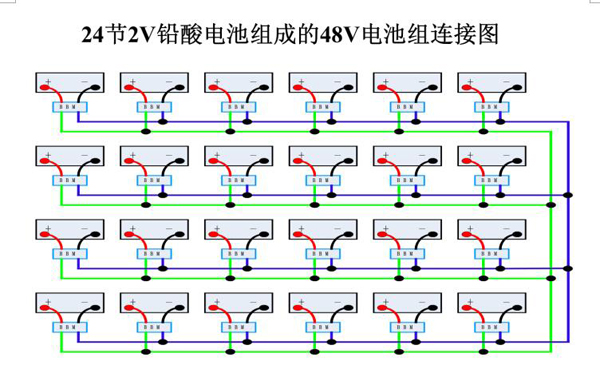 叉車電池組的均衡技術(shù)有哪些