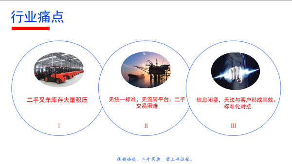 中國的叉車租賃對企業(yè)是好是壞?