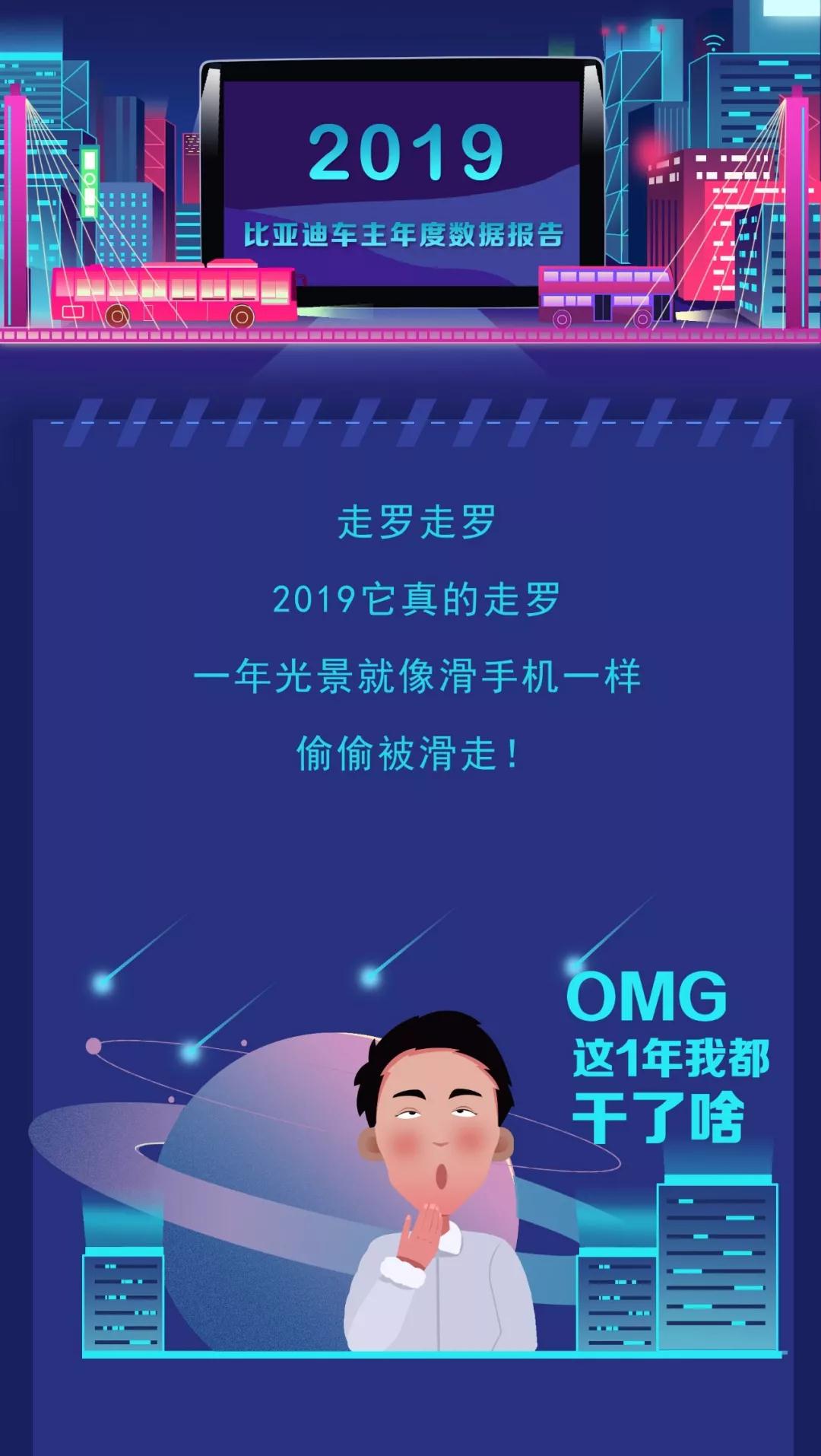 比亞迪車主2019年度數(shù)據(jù)報(bào)告已出，請(qǐng)查收！