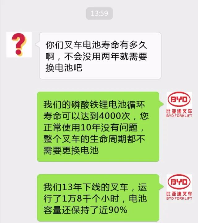 比亞迪叉車銷售在和客戶聊什么？